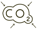 CO2